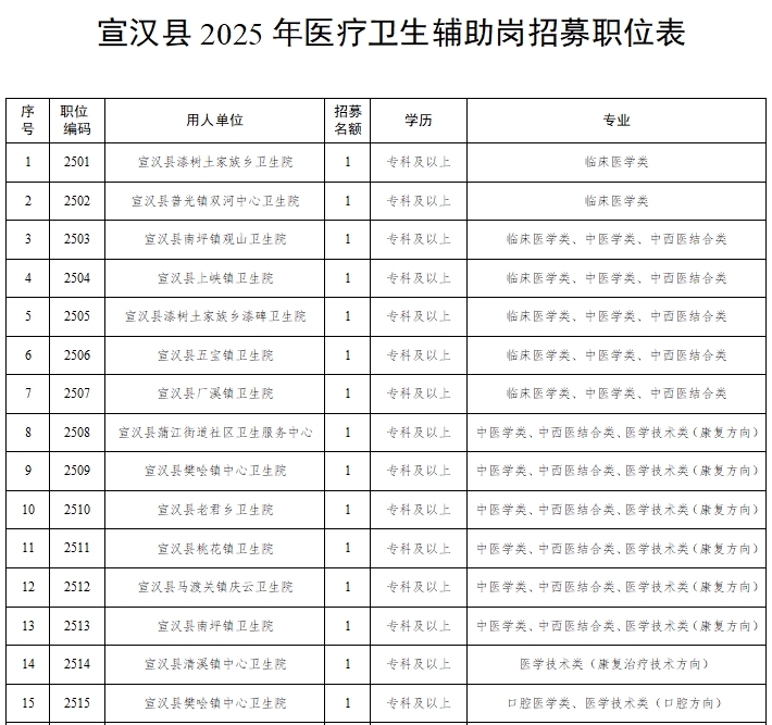 宣汉县面向社会